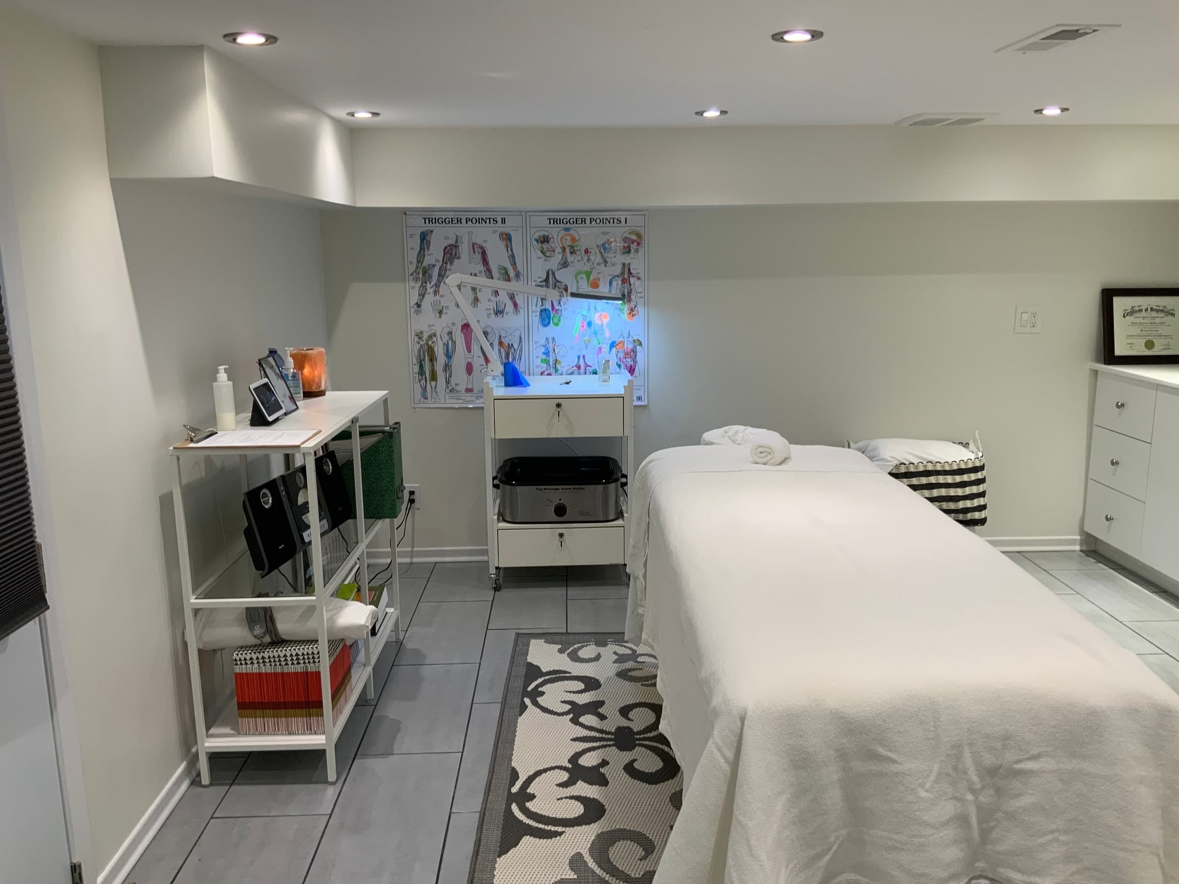 Inside the Treatment Room